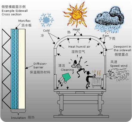 產(chǎn)品1-4.png