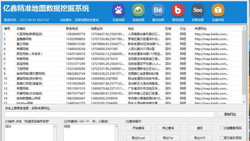 打開互聯網營銷的大門，進入智能大數據精準采集的殿堂——電子商務的革新之路